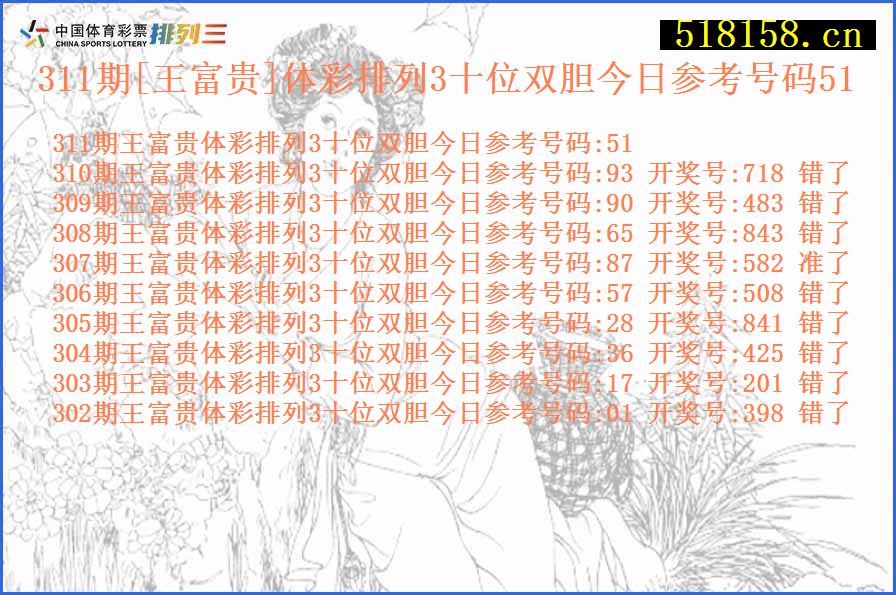 311期[王富贵]体彩排列3十位双胆今日参考号码51