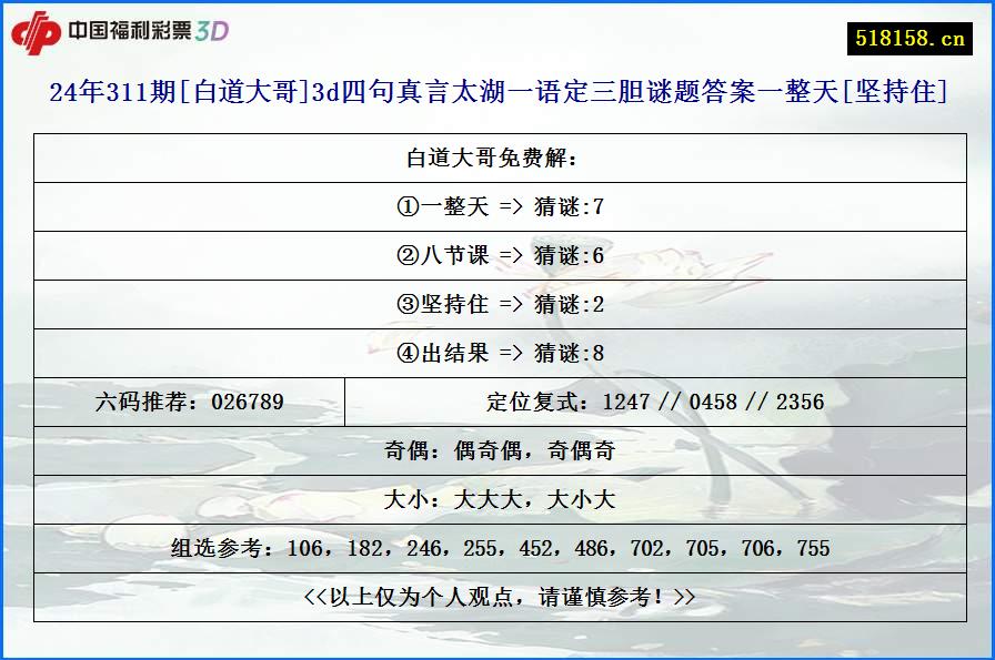 24年311期[白道大哥]3d四句真言太湖一语定三胆谜题答案一整天[坚持住]