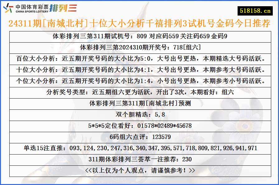 24311期[南城北村]十位大小分析千禧排列3试机号金码今日推荐