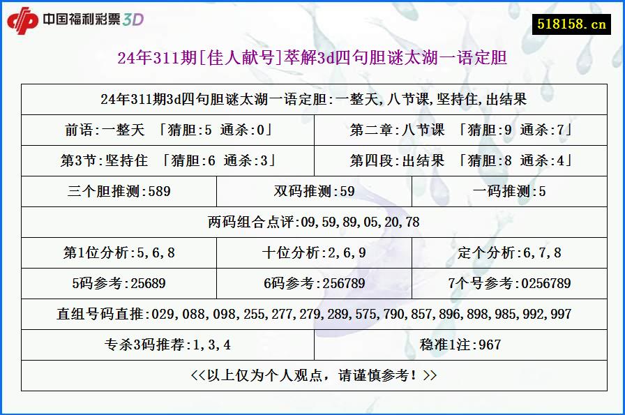 24年311期[佳人献号]萃解3d四句胆谜太湖一语定胆