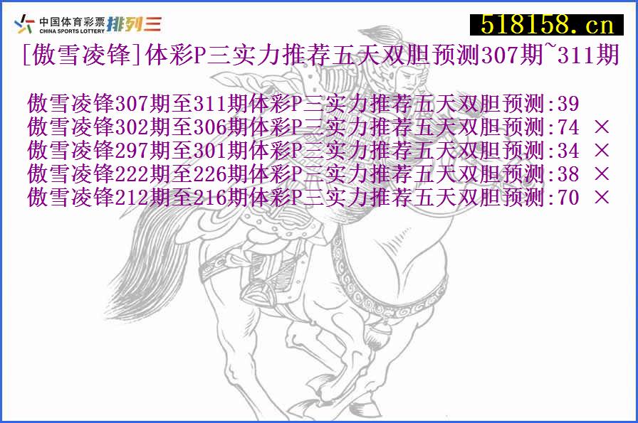 [傲雪凌锋]体彩P三实力推荐五天双胆预测307期~311期