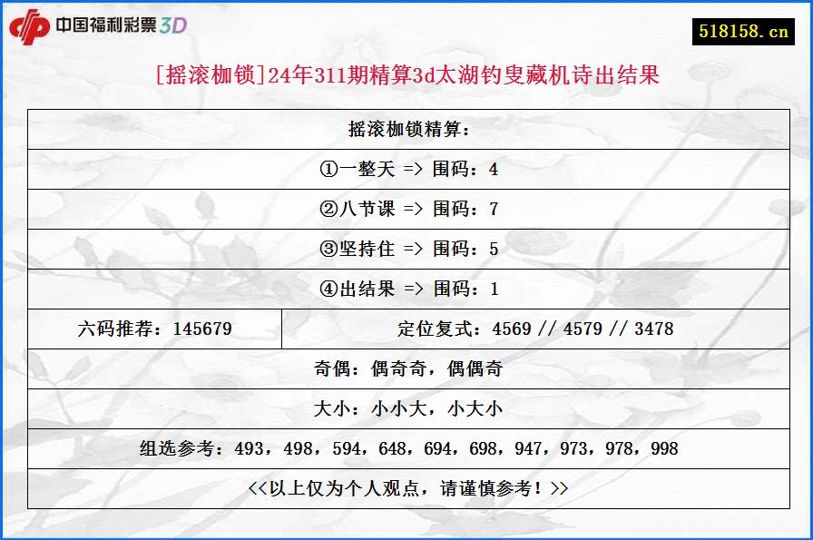 [摇滚枷锁]24年311期精算3d太湖钓叟藏机诗出结果