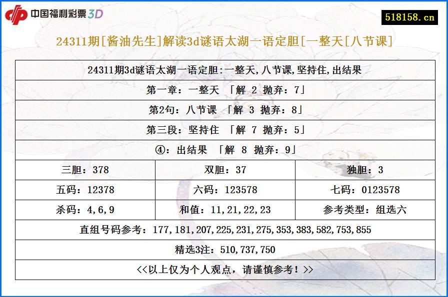 24311期[酱油先生]解读3d谜语太湖一语定胆[一整天[八节课]