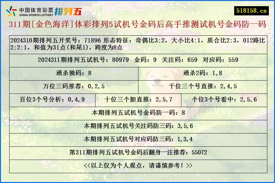 311期[金色海洋]体彩排列5试机号金码后高手推测试机号金码防一码