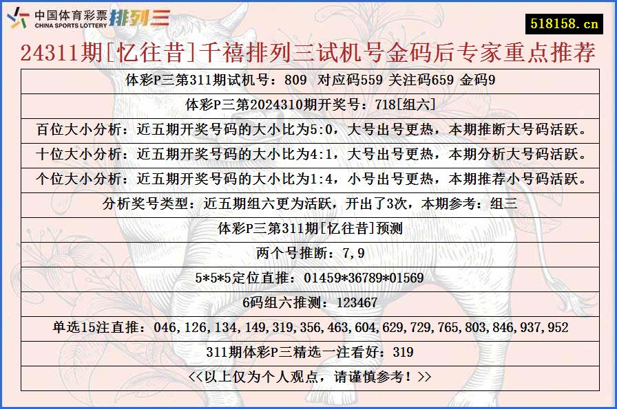 24311期[忆往昔]千禧排列三试机号金码后专家重点推荐