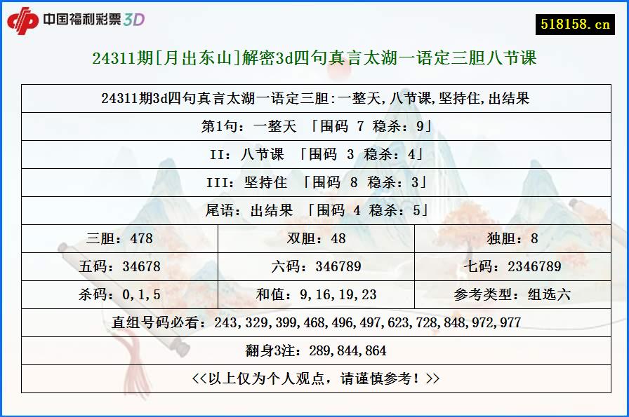 24311期[月出东山]解密3d四句真言太湖一语定三胆八节课