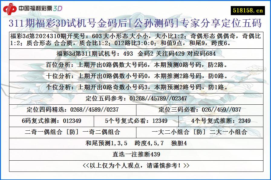 311期福彩3D试机号金码后[公孙测码]专家分享定位五码