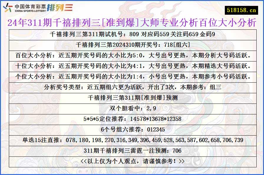 24年311期千禧排列三[准到爆]大师专业分析百位大小分析