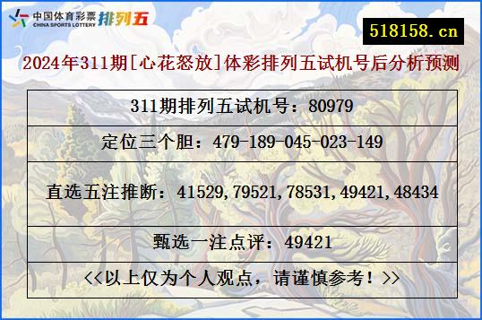 2024年311期[心花怒放]体彩排列五试机号后分析预测