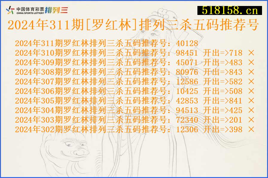 2024年311期[罗红林]排列三杀五码推荐号