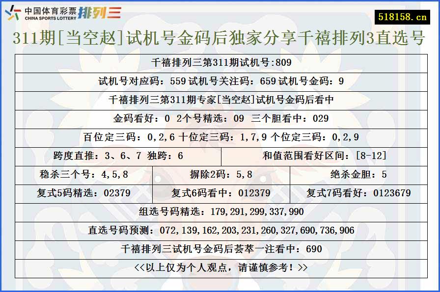 311期[当空赵]试机号金码后独家分享千禧排列3直选号