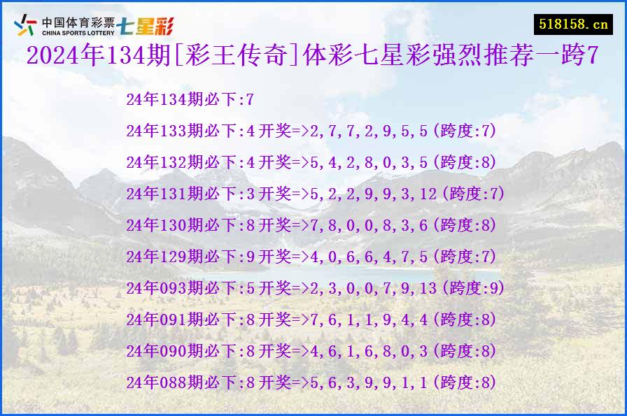 2024年134期[彩王传奇]体彩七星彩强烈推荐一跨7