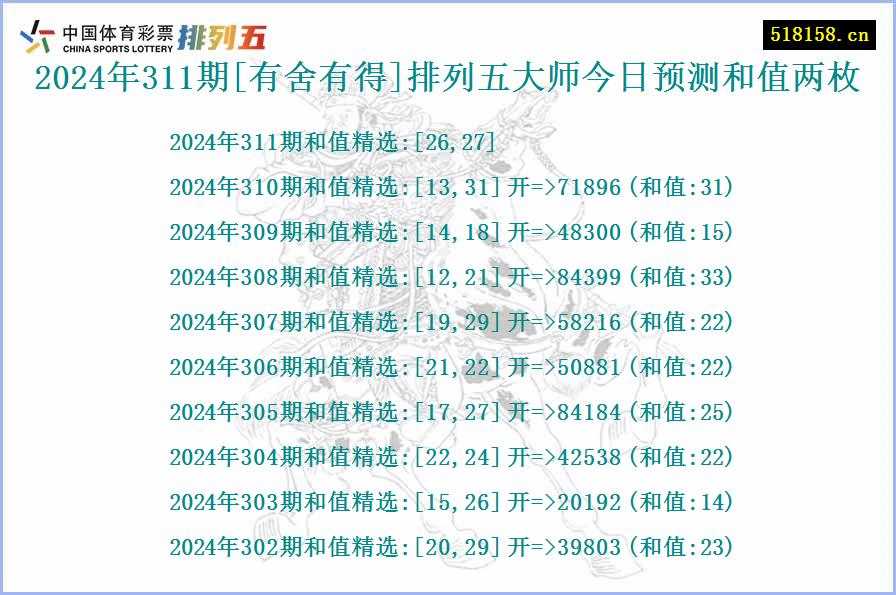 2024年311期[有舍有得]排列五大师今日预测和值两枚