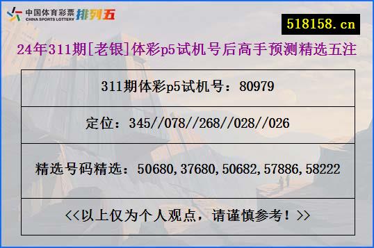 24年311期[老银]体彩p5试机号后高手预测精选五注