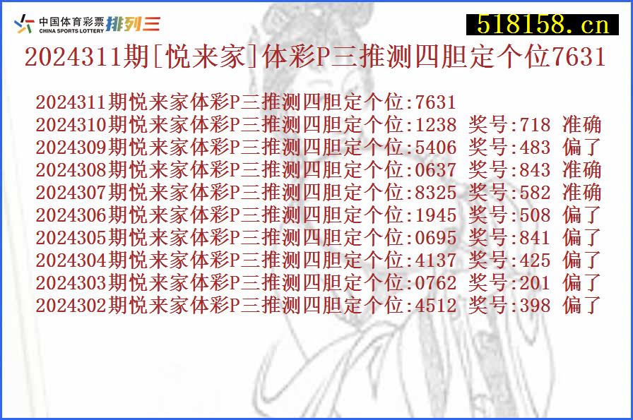 2024311期[悦来家]体彩P三推测四胆定个位7631