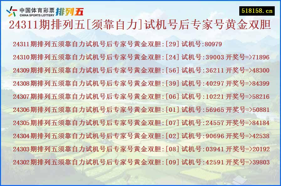 24311期排列五[须靠自力]试机号后专家号黄金双胆