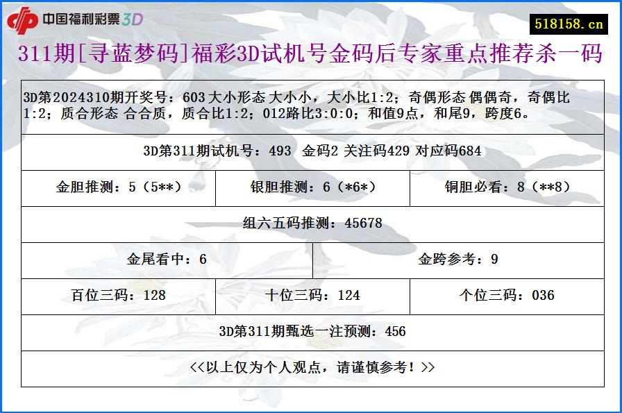 311期[寻蓝梦码]福彩3D试机号金码后专家重点推荐杀一码