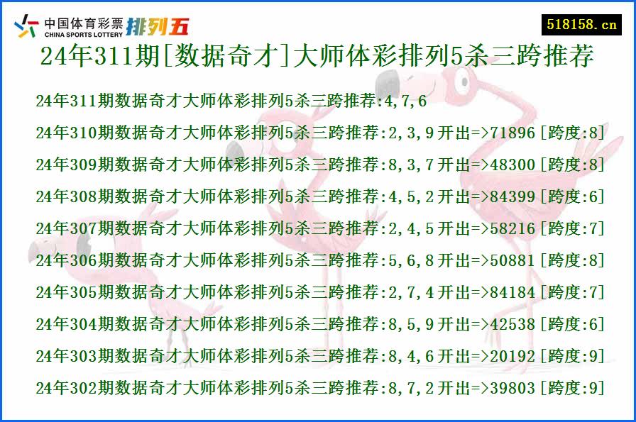 24年311期[数据奇才]大师体彩排列5杀三跨推荐