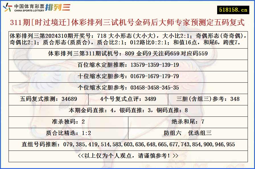 311期[时过境迁]体彩排列三试机号金码后大师专家预测定五码复式