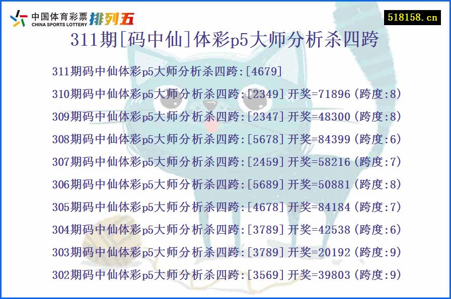 311期[码中仙]体彩p5大师分析杀四跨