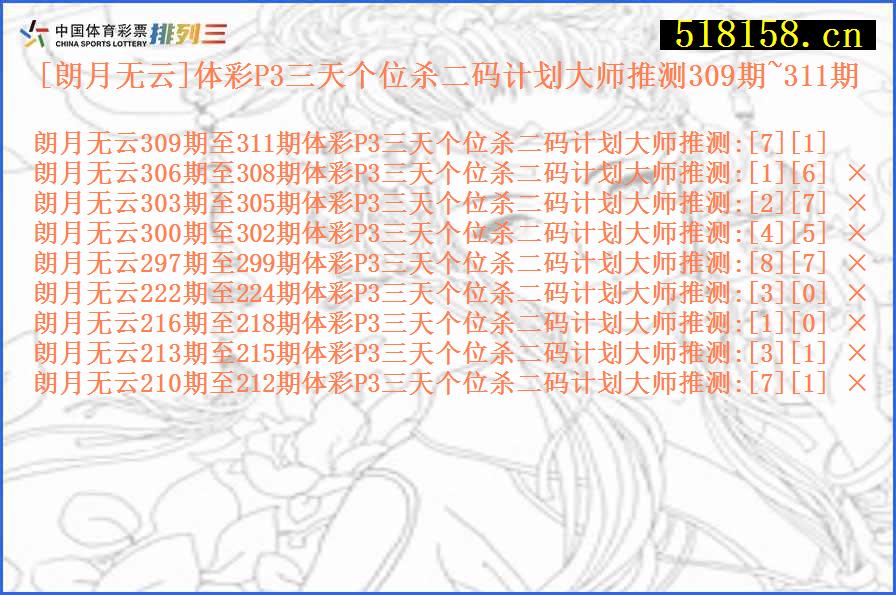 [朗月无云]体彩P3三天个位杀二码计划大师推测309期~311期