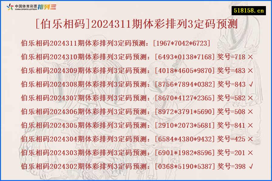 [伯乐相码]2024311期体彩排列3定码预测