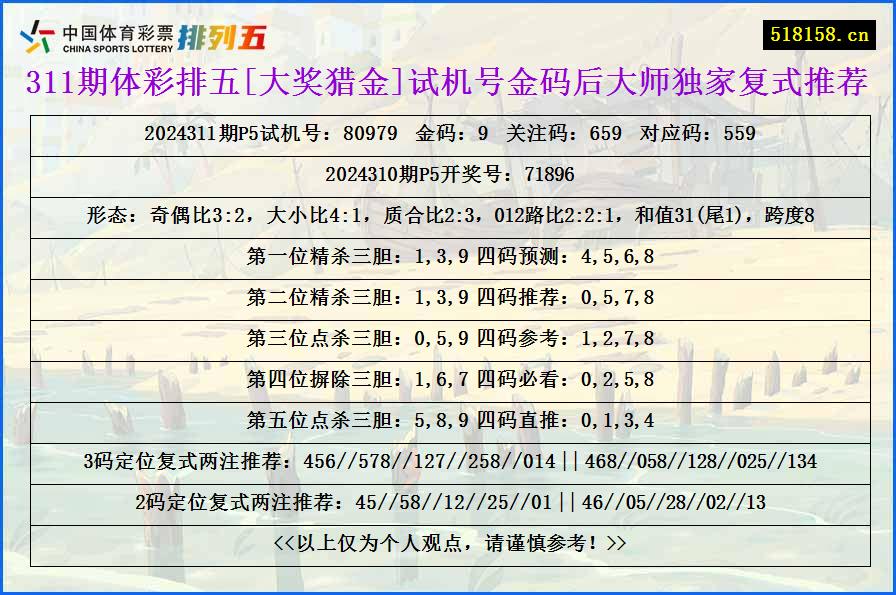 311期体彩排五[大奖猎金]试机号金码后大师独家复式推荐