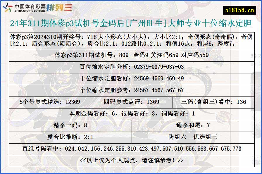 24年311期体彩p3试机号金码后[广州旺生]大师专业十位缩水定胆