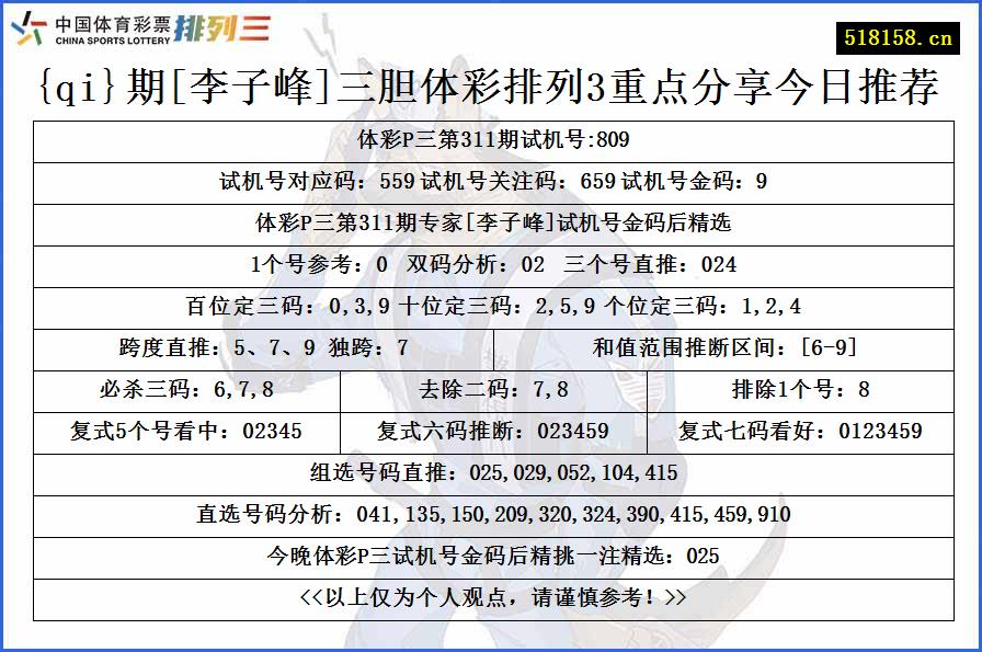 {qi}期[李子峰]三胆体彩排列3重点分享今日推荐