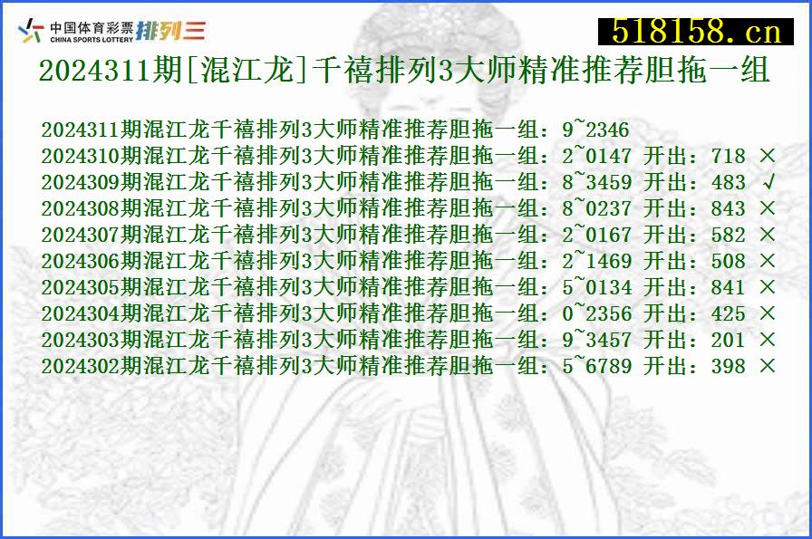 2024311期[混江龙]千禧排列3大师精准推荐胆拖一组