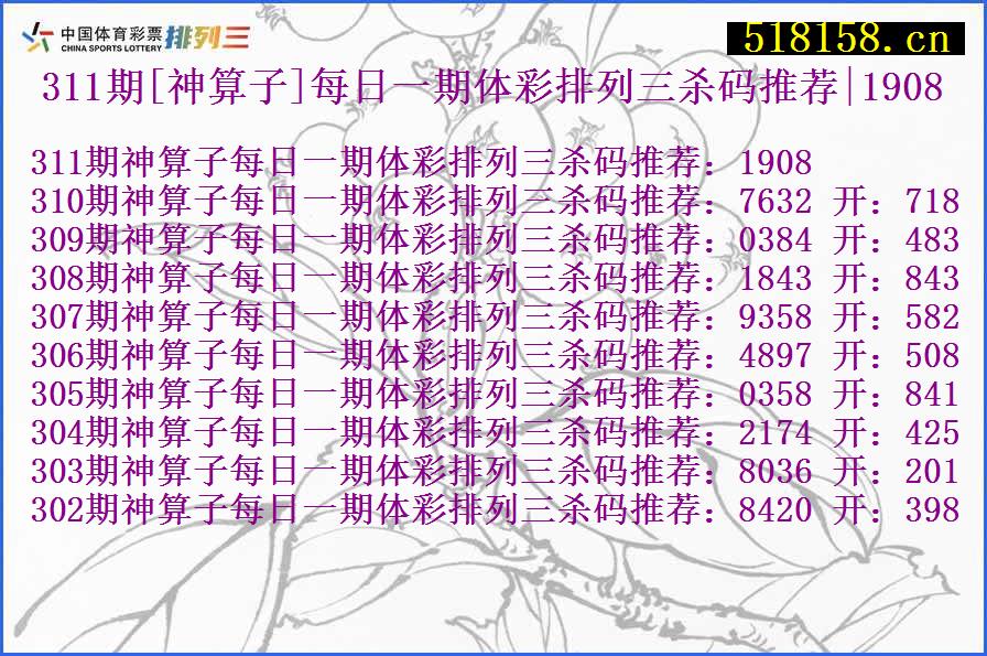 311期[神算子]每日一期体彩排列三杀码推荐|1908