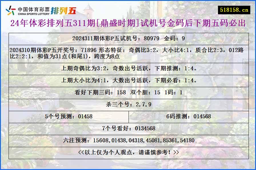 24年体彩排列五311期[鼎盛时期]试机号金码后下期五码必出