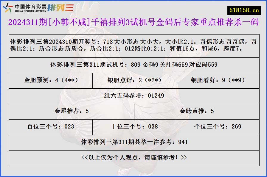 2024311期[小韩不咸]千禧排列3试机号金码后专家重点推荐杀一码