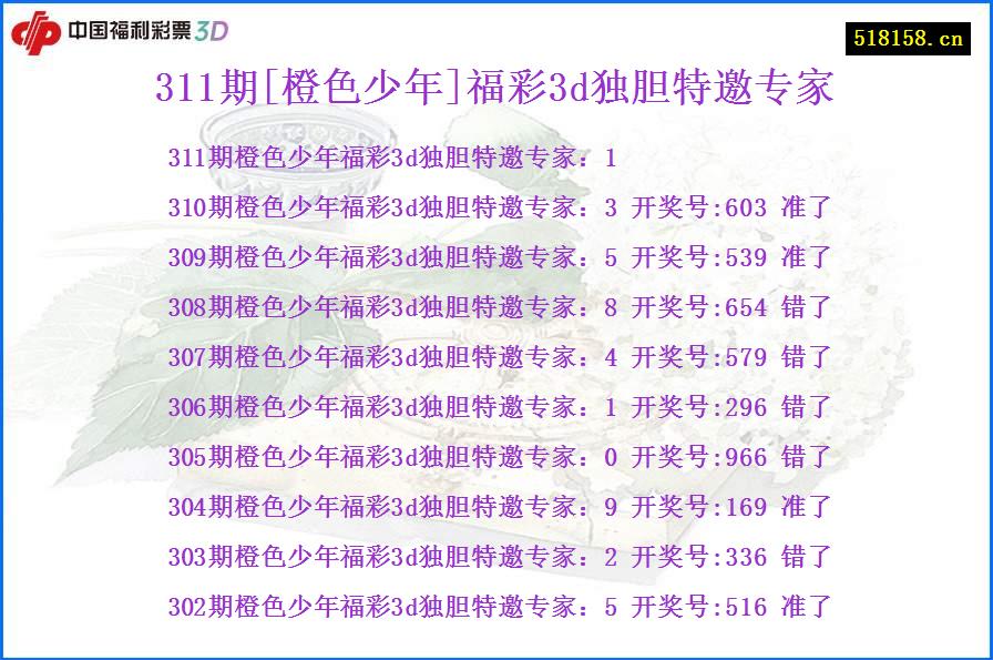 311期[橙色少年]福彩3d独胆特邀专家