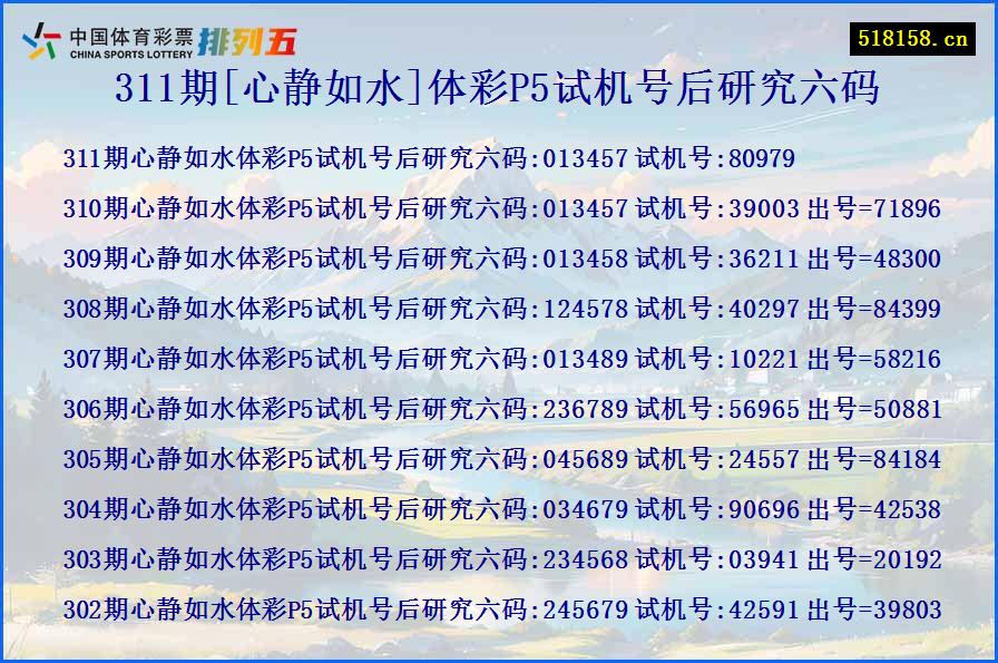 311期[心静如水]体彩P5试机号后研究六码