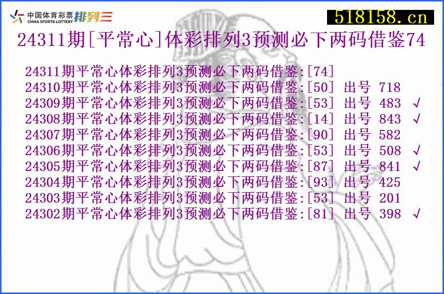 24311期[平常心]体彩排列3预测必下两码借鉴74