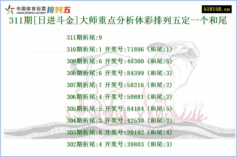 311期[日进斗金]大师重点分析体彩排列五定一个和尾