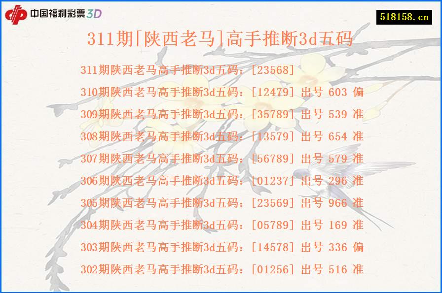 311期[陕西老马]高手推断3d五码