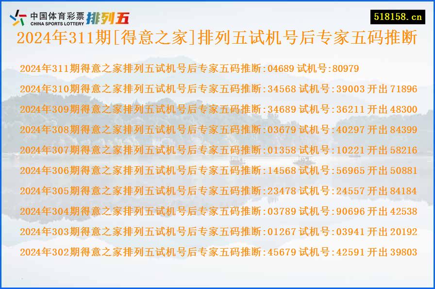 2024年311期[得意之家]排列五试机号后专家五码推断