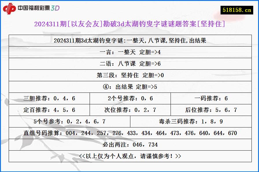 2024311期[以友会友]勘破3d太湖钓叟字谜谜题答案[坚持住]