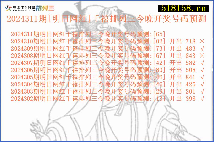 2024311期[明日网红]千禧排列三今晚开奖号码预测