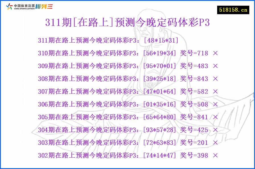 311期[在路上]预测今晚定码体彩P3