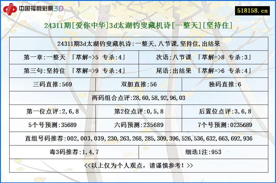 24311期[爱你中华]3d太湖钓叟藏机诗[一整天][坚持住]