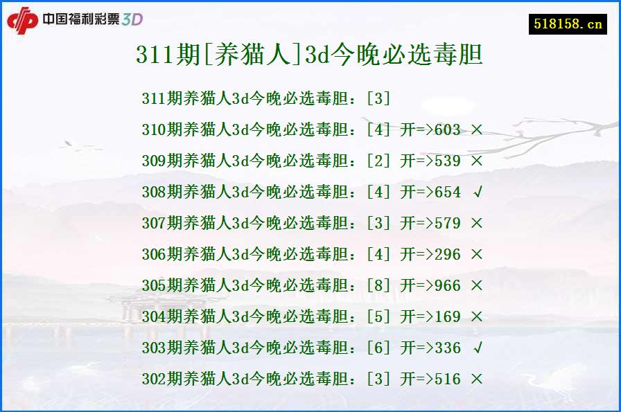 311期[养猫人]3d今晚必选毒胆