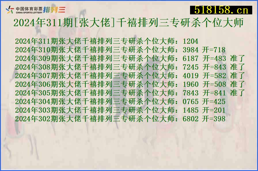 2024年311期[张大佬]千禧排列三专研杀个位大师