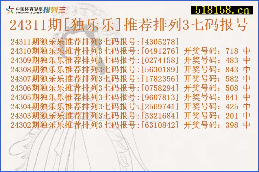 24311期[独乐乐]推荐排列3七码报号