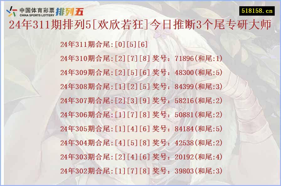 24年311期排列5[欢欣若狂]今日推断3个尾专研大师