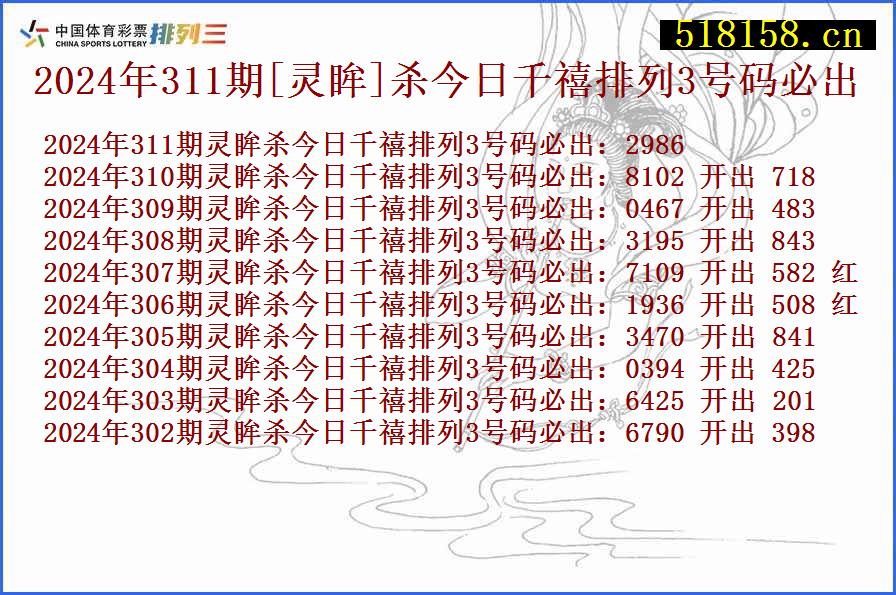 2024年311期[灵眸]杀今日千禧排列3号码必出