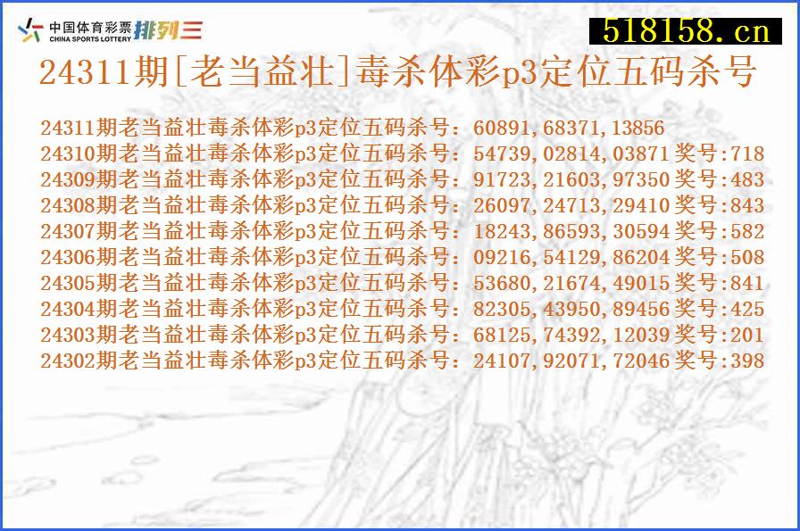 24311期[老当益壮]毒杀体彩p3定位五码杀号