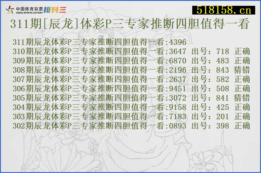 311期[辰龙]体彩P三专家推断四胆值得一看